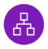 Resolvability assessment framework 